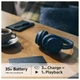 Наушники Over-ear Sony WH-CH720N BT 5.2, ANC, SBC, AAC, Wireless, Mic, Синий - изображение 2