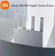 Xiaomi Router BE3600 — WiFi 7 | 2.5G Порт | Потужний та швидкий - зображення 3