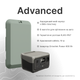 Переоборудование терминала Starlink для авто, Drivelink Advanced - изображение 6