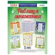 Наочний посібник Комплект плакатів "Таблиця множення" ЗПП038 Ranok Creative ЗПП038 - зображення 1