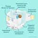 Подгузники Pampers Premium Care Размер 3 (6-10 кг) 216 шт (8006530223539) - изображение 4