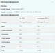 Сироватковий протеїн Impact Whey Protein MyProtein, cookies cream, 25 г - зображення 2