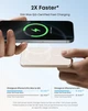 Ультратонкий магнитный внешний аккумулятор Anker Nano Air 2 5000 мАч для iPhone, вес 118 г, с MagSafe - изображение 2