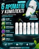 Ароматизатор в авто Vitol на дефлектор White (US-02LUX) - изображение 3