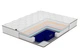 Матрац ортопедичний Family Sleep Prime Hybrid Quantum 150x200 - изображение 2
