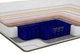 Матрац ортопедичний Family Sleep Pulse Hybrid Quantum 140x220 - зображення 5