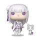 Набор игровых фигурок Funko POP! серии Re:ZERO - Эмилия с Паком - изображение 2