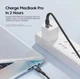 Кабель швидкої зарядки 100W 5A Type C до Type C для Xiaomi Samsung Macbook iPad Планшет Ноутбук 2 метри - изображение 5