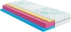 Ортопедический матрас Highfoam Keiko Tori 80x190 см Скрученный (П85000KQ000000I) - изображение 1