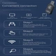 Беспроводной адаптер CarPlay - изображение 4