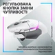 Мышка Logitech G502 X Plus Wireless White - изображение 6