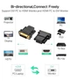 Адаптер UGREEN 20124 DVI 24+1 Male to HDMI Female Adapter (Black) (UGR-20124) - изображение 7