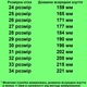 Сандалии TOPITOP 2367 для девочек бело-серебристые. Размер 24 - изображение 2