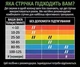 Гумова петля для фітнесу та підтягування Power Guidance (10-35 lbs) Червона - зображення 5