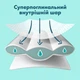 Подгузники Pampers Premium Care размер 5 (11-16 кг) 160 шт - изображение 5