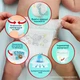 Підгузки-трусики Pampers Premium Care Pants розмір 7 (15+ кг) 80 шт - зображення 5