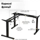 Каркас стола Mealux Powerframe Trio с тремя электродвигателями Black (BS-30 Black) - изображение 6