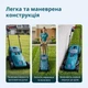 Электрическая газонокосилка Konner&Sohnen KS 32LM12 - изображение 9
