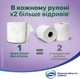 Туалетная бумага Zewa Smart 3 слоя 33.32 метра 8=16 рулонов (7322542678251) - изображение 5