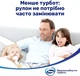 Туалетная бумага Zewa Smart 3 слоя 33.32 метра 8=16 рулонов (7322542678251) - изображение 8