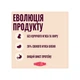 Сухой корм Carnilove Active Venison & Reindeer & Wild Boar Active Adults д/активных собак оленина и дикий кабан 1,5 кг (8595602581184) - изображение 5