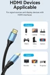 Кабель Vention HDMI M-M, 12.0 м, V1.4, 4K 60Гц, PVC, Aluminum alloy Type Blue (ALHSM) - изображение 9