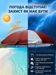 Комплект для кемпінгу складаний стіл та 4 стільці AceCamp Коричневий + парасолька 1.6 м діаметр - зображення 10