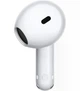 Бездротові навушники Redmi Buds 8 Active BHR08JUGL White - зображення 6