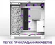 Корпус NZXT H9 Flow White (CM-H91FW-01) / без БП / Белый (101633288) - Уценка - изображение 6