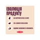 Сухий корм Carnilove Active Duck & Pheasant Sterilised для стерилізованих котів качка і фазан 2 кг (8595602581757) - зображення 7