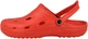 Дитячі крокси Duflex Dux Kids Red. Розмір 31 (20 см) - изображение 2
