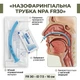 Аптечка IFAK міні (16 позицій 20шт) - зображення 9