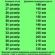 Ботинки осенние 037 для мальчиков сине-оранжевые. Размер 30 - изображение 2