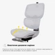 Крісло Mealux D2 Air Plus Grey (арт. HF-D2 Plus M/G) - изображение 12