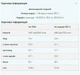 Протеин соевый изолят Myprotein Soy Protein Isolate 1 кг Шоколадный смузи - изображение 2
