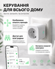 Умная розетка с wi-fi таймером смарт с выключателем для экономии энергии программируемая для автоматического управления электроприборами для автоматизации включения отключения Tuya для интернета дома дачи кухни квартиры OnePro Белая 74005 - изображение 3