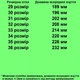 Сандалии TOPITOP 2775 для девочек серые. Размер 31 - изображение 2