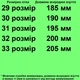 Кроксы 0093 для мальчиков синие, ЭВА. Размер 32 - изображение 2