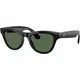 Смарт-очки Ray-Ban Meta Skyler Gen 2 Standard Shiny Black Frame / G-15 Green Lenses (RW4014 601/71 52-20) - изображение 2