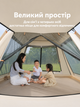 Палатка туристическая автоматическая с тентом 235 x 235 x 155 см 3-местная (49675861) - изображение 3