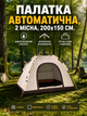 Палатка туристическая автоматическая бежевая 2-местная 200×150 см с москитной сеткой (49675859) - изображение 2