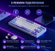 Беспроводная механическая клавиатура Royal Kludge rk r75 Pro 75% - изображение 8