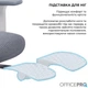 Крісло офісне OfficePro Skyline OC750-W-DG-DG - зображення 19