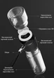 Портативний заварник-інфюзер Samadoyo C-001 240+170ml - изображение 4