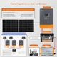 Контролер заряду для сонячних батарей PowMr MPPT POW-M100-PRO 100A 12V/24V/36V/48V - зображення 11