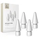 Насадки Tech-Protect Stylus Tips для Apple Pencil White (4 pack) (5906302322978) - изображение 1