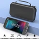 Чехол HEYSTOP для Nintendo Switch 2, комплект аксессуаров, защита экрана, 12 картриджей - изображение 4