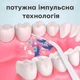 Іригатор портативний для зубів та ясен Dental Oral Irrigator 200 мл + 4 насадки Чорний - зображення 4