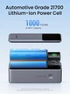 PowerBank Павербанк для ноутбука для телефона для планшета зі швидким заряджанням з TFT дисплеєм UGREEN Nexode 25000mAh, 200W - зображення 8