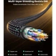 Кабель Ugreen DP114 DisplayPort to DisplayPort V1.4 2m Black (80392) [165597] - изображение 8